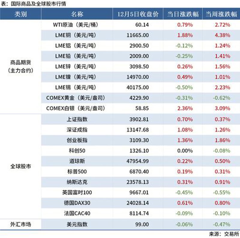 角钢与槽钢：建筑行业的基石